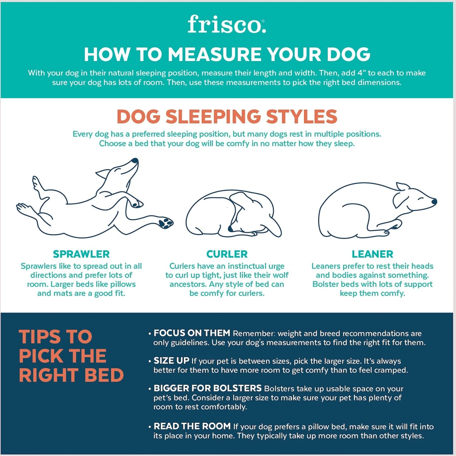 Frisco Sherpa Rectangular Bolster Cat & Dog Bed 4 Frisco Sherpa Rectangular Bolster Cat & Dog Bed - Image 4