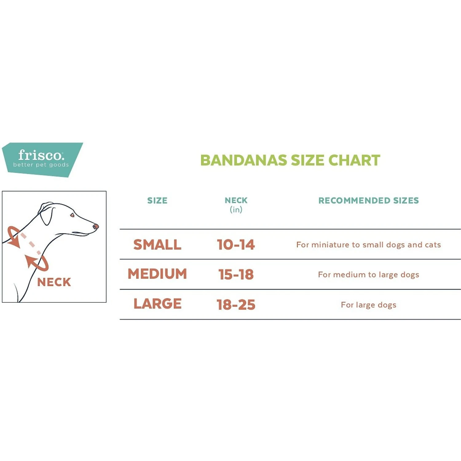 Frisco Peppermint Personalized Dog & Cat Bandana 2 Frisco Peppermint Personalized Dog & Cat Bandana - Image 2