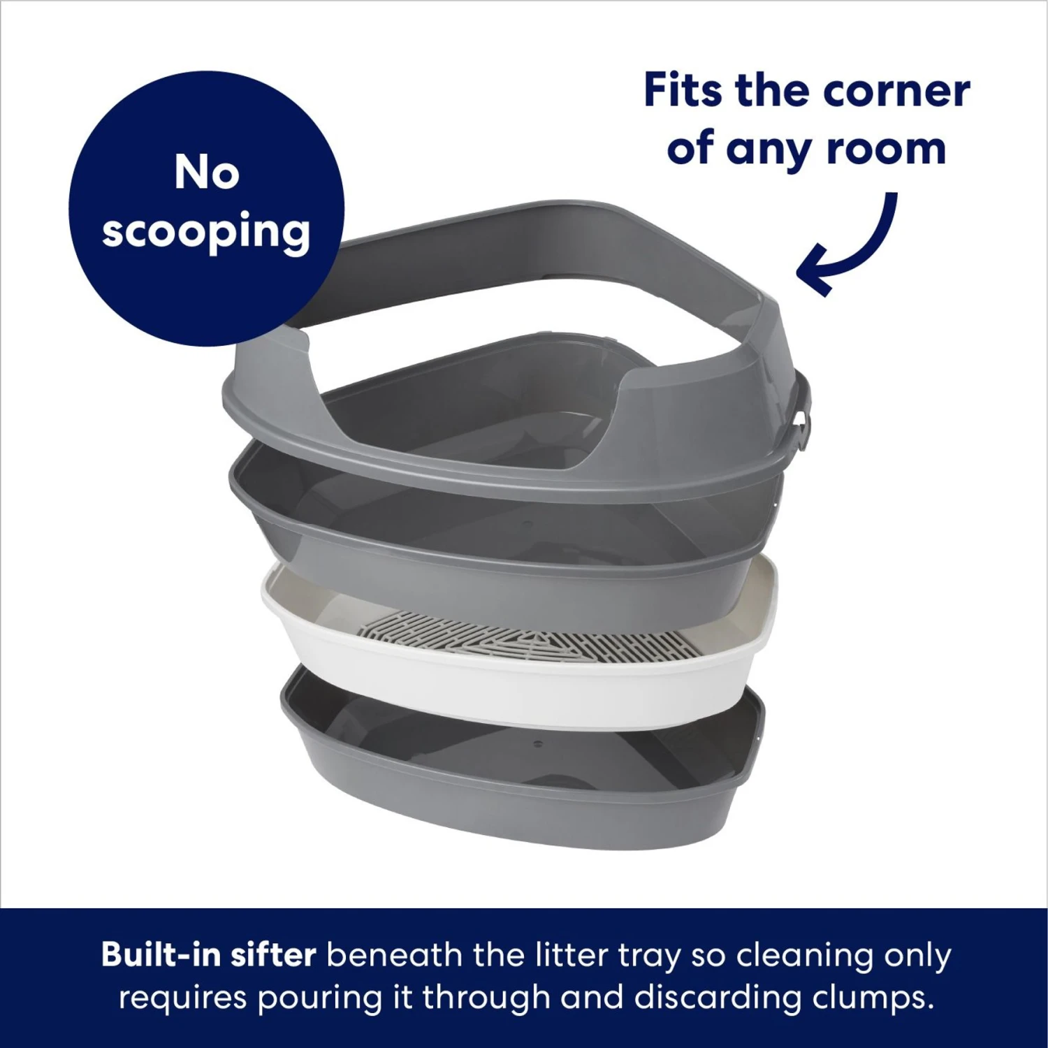 Frisco Corner Sifting Cat Litter Box With Rim 3 Frisco Corner Sifting Cat Litter Box With Rim - Image 3