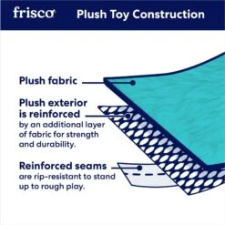 Frisco Forest Friends Stuffing-Free Skinny Plush Squeaky Dog Toy -Frisco Sales Store 286571 PT3. AC SS1800 V1695761147
