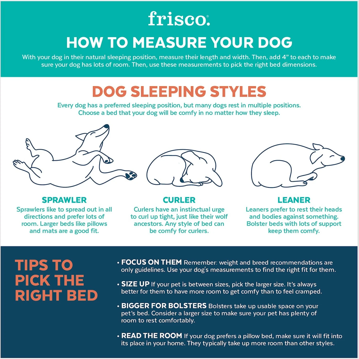 Frisco Durable Faux Gusset Dog & Cat Bed 3 Frisco Durable Faux Gusset Dog & Cat Bed - Image 3