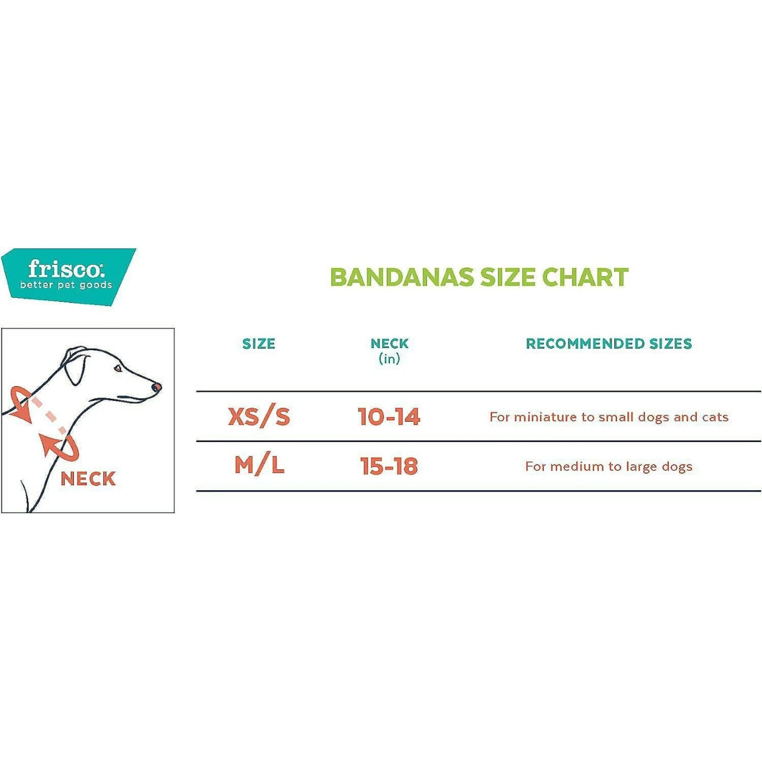 Frisco Dog & Cat Birthday Bandana & Frisco Birthday Cake Dog & Cat Hat 2 Frisco Dog & Cat Birthday Bandana & Frisco Birthday Cake Dog & Cat Hat - Image 2