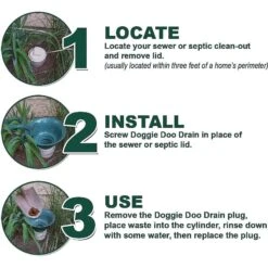 Doggie Doo Drain Pet Waste Removal & Frisco Spring Action Foldable Dog Pooper Scooper -Frisco Sales Store 303292 PT4. AC SS1800 V1623041566