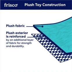 Frisco Easter Eggs Plush Squeaky Dog Toy 9 Frisco Easter Eggs Plush Squeaky Dog Toy -Frisco Sales Store 304954 PT3. AC SS1800 V1700162985