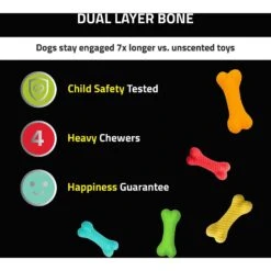 Frisco Fetch Squeaking Colorful Tennis Ball Dog Toy & Playology Scented Dual Layer Bone Dog Toy -Frisco Sales Store 319022 PT7. AC SS1800 V1630551392