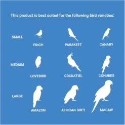 Frisco Holey-Moley Coconut Foraging Bird Toy -Frisco Sales Store 331757 PT4. AC SS1800 V1661200356