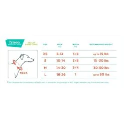 Frisco Plush Orthopedic Pillowtop Dog Bed W/Removable Cover + 4 Items -Frisco Sales Store 630910 PT6. AC SS1800 V1662742980