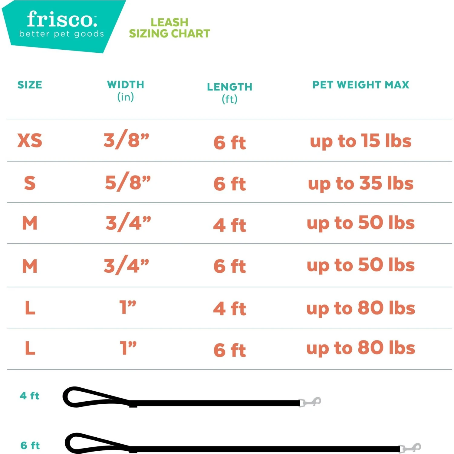 Frisco Solid Nylon Dog Leash & Frisco Travel Collapsible Silicone Dog & Cat Bowl 4 Frisco Solid Nylon Dog Leash & Frisco Travel Collapsible Silicone Dog & Cat Bowl - Image 4